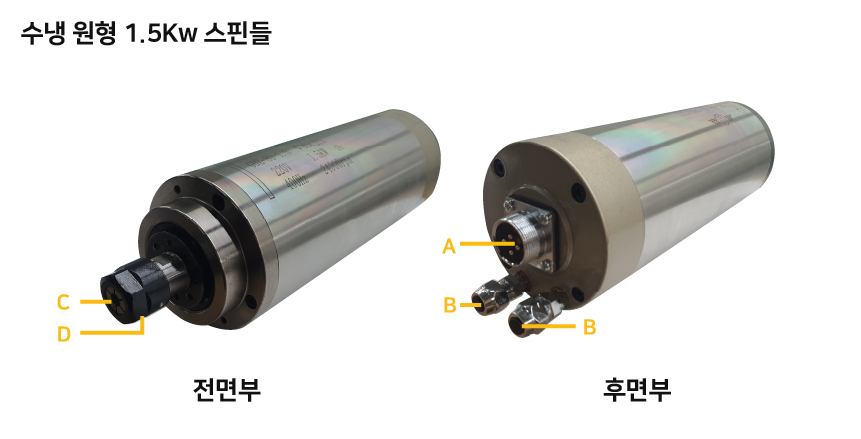 공냉식 원형 스핀들 세부사양